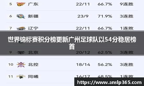 博鱼中国官方网站