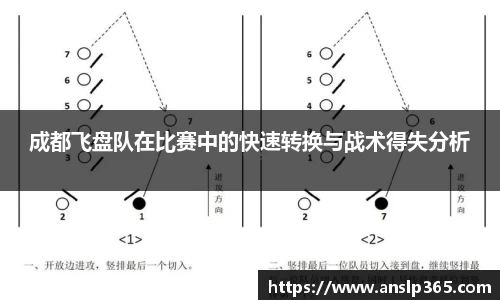 成都飞盘队在比赛中的快速转换与战术得失分析