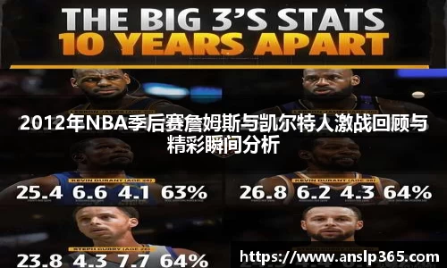 2012年NBA季后赛詹姆斯与凯尔特人激战回顾与精彩瞬间分析