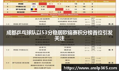 博鱼中国官方入口