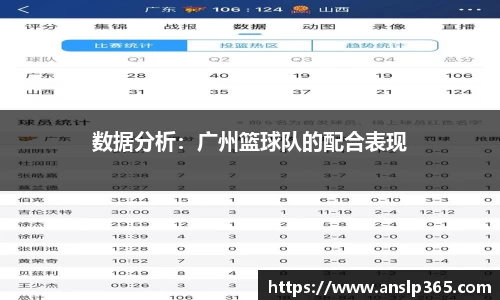 数据分析：广州篮球队的配合表现